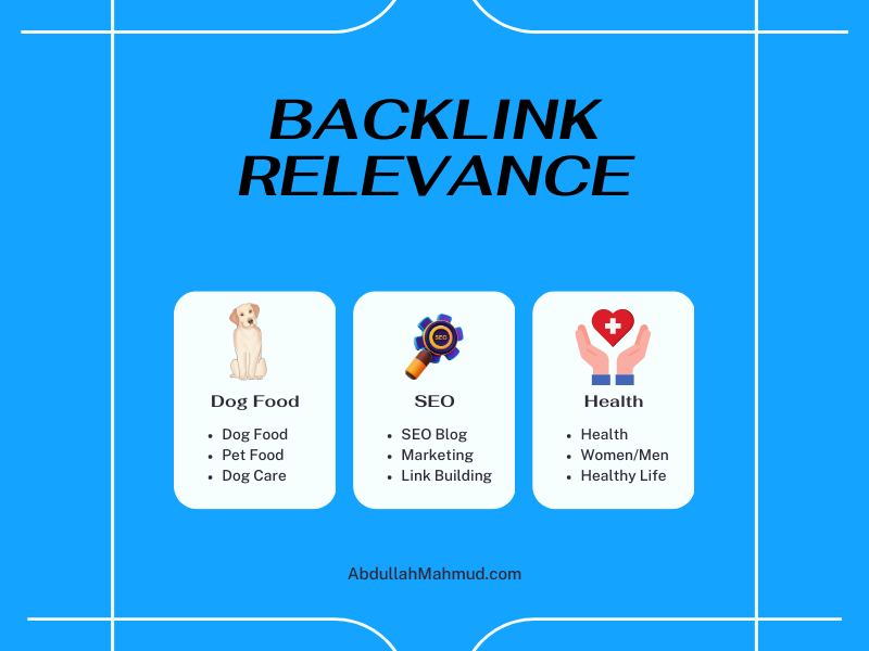 Backlink Relevance Explained